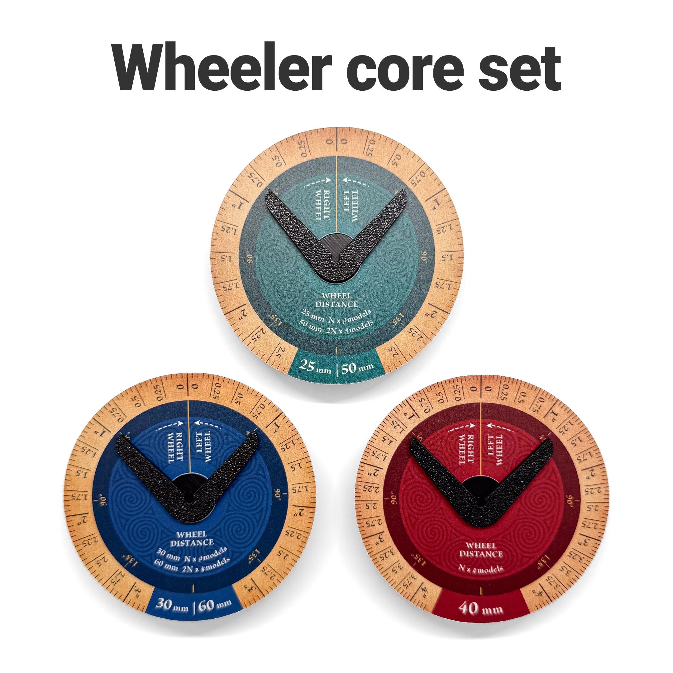 The Wheeler. Wheel template for square based miniature wargames like Warhammer The Old World.