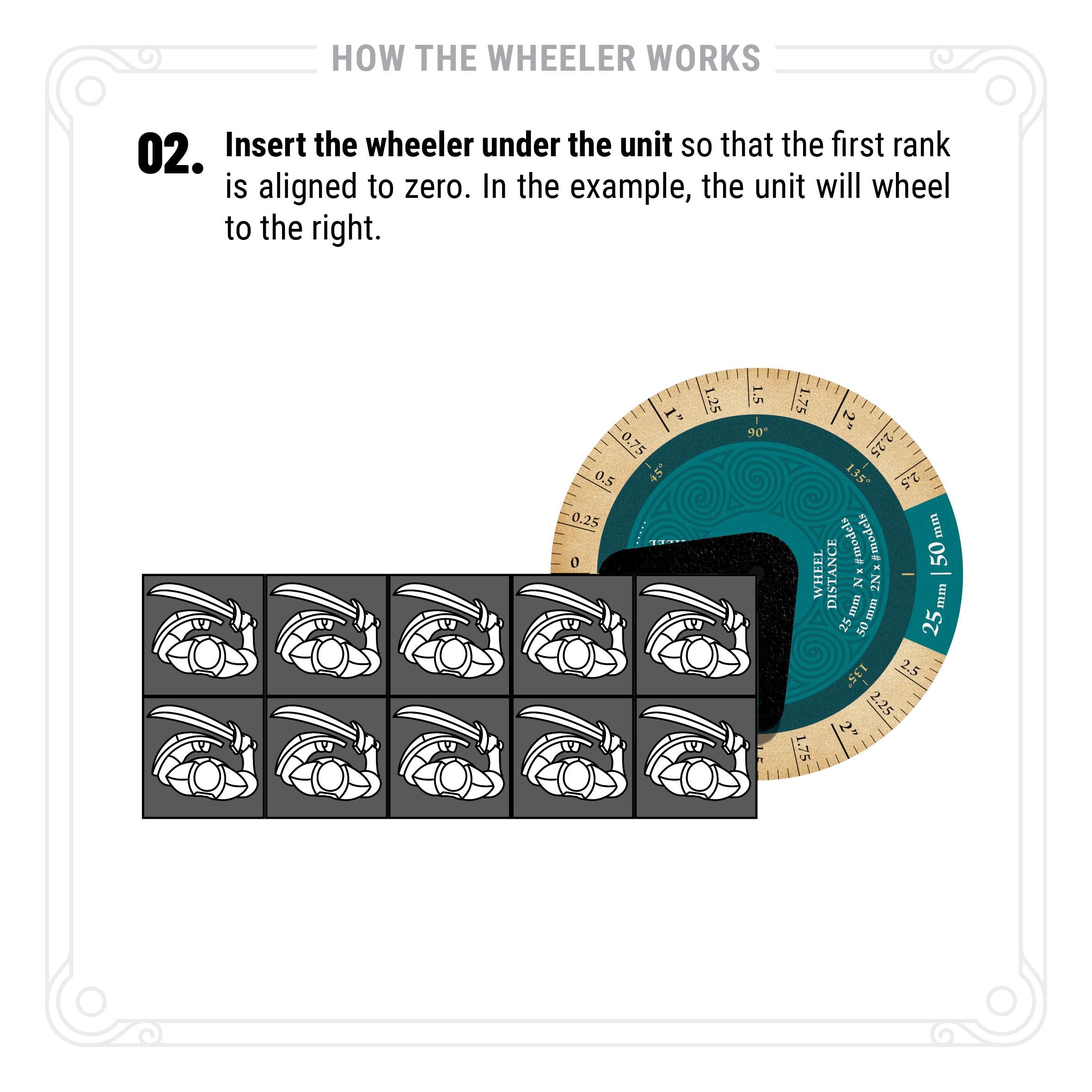The Wheeler. Wheel template for square based miniature wargames like Warhammer The Old World.