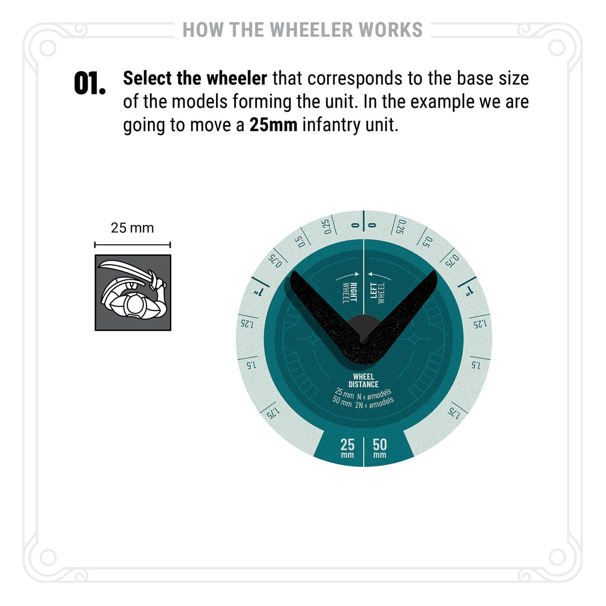The Wheeler v2